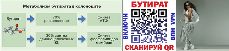 Бутират оксана  Купить закладки  Волгореченск 